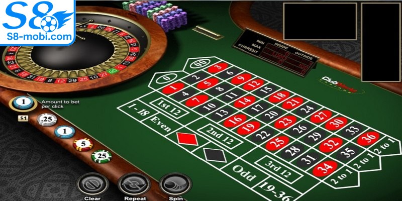 Roulette online xoay quanh một bánh xe may mắn siêu thú vị