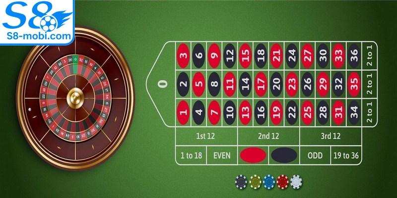 Việc hiểu rõ các thuật ngữ sẽ giúp bạn dễ dàng thắng lớn nhanh